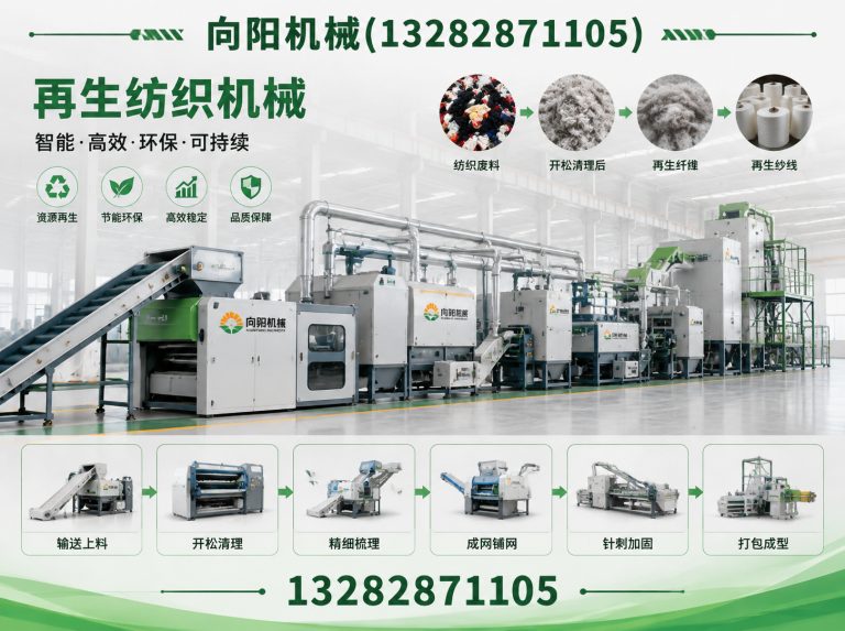 六盘水再生纺织机械展示图